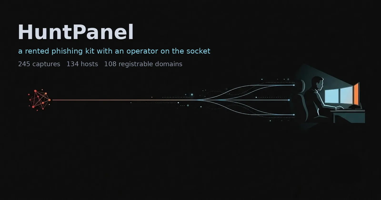 HuntPanel: a rented phishing kit with an operator on the socket