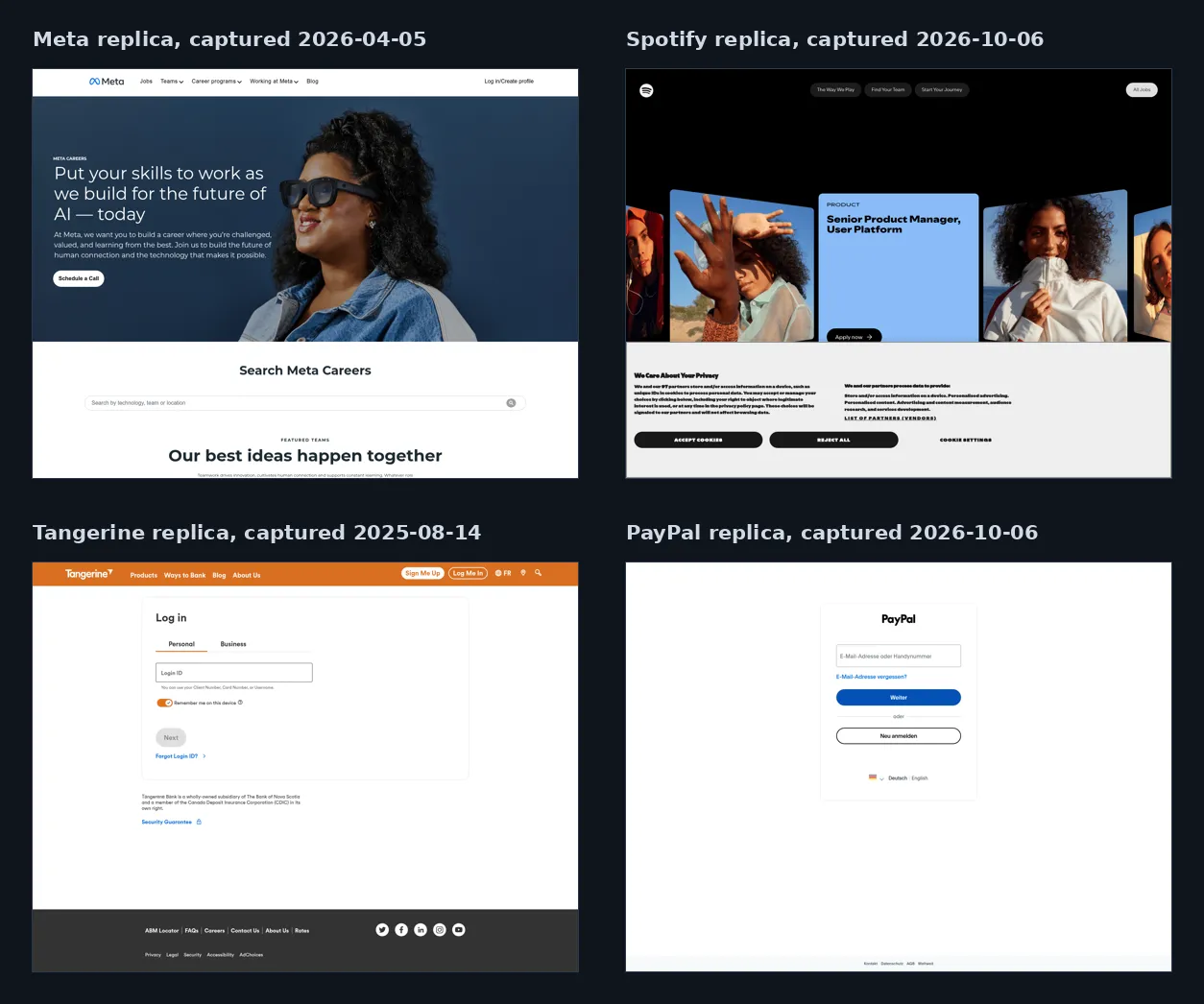 Figure 3. Four tenants of the same kit: Meta, Spotify, Tangerine and PayPal, captured by urlscan's browser on the dates shown